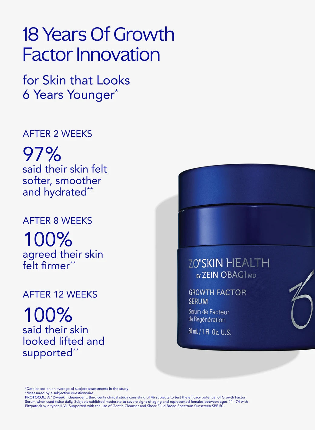 NEW ZO Growth Factor Serum